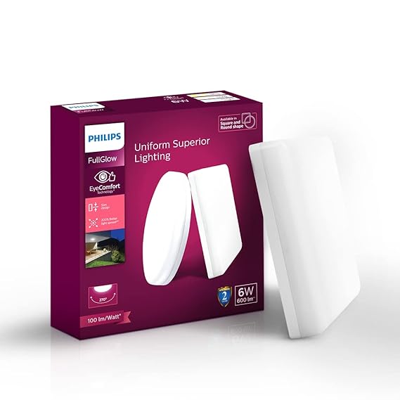 6W  Square FullGlow LED Surface (CDL)