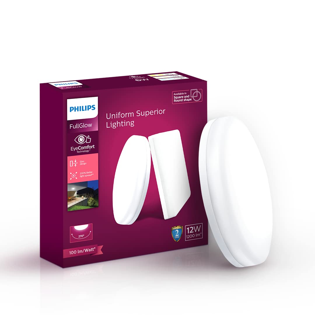 12w  Round FullGlow LED Surface (CDL)