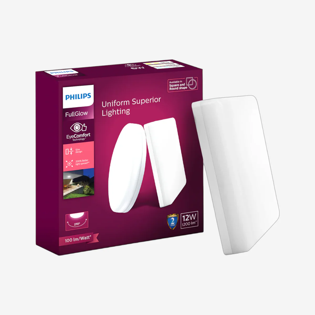 12w Square FullGlow LED Surface (NW)