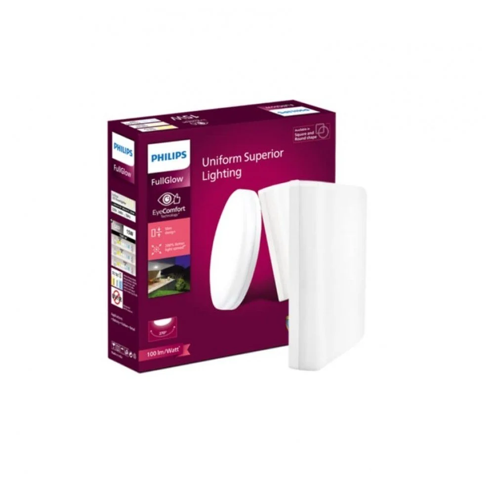 15W Square FullGlow LED Surface (NW)