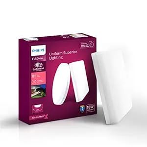 18W Square FullGlow LED Surface (NW)